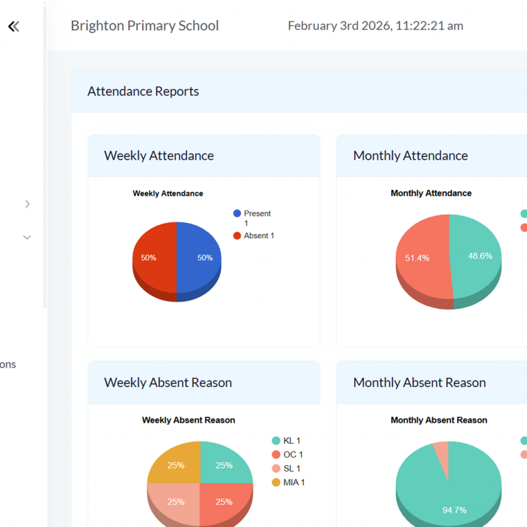 Real Transparency for Parents